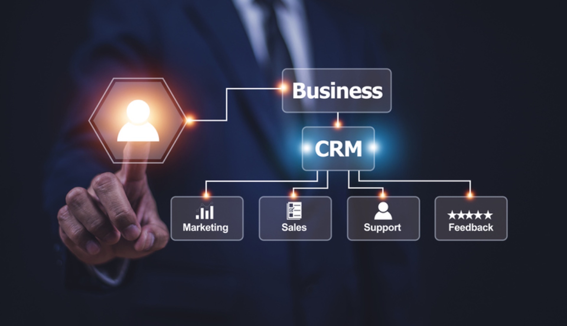 Ouhud Custom CRM — eigenes CRM-System für deine Firma